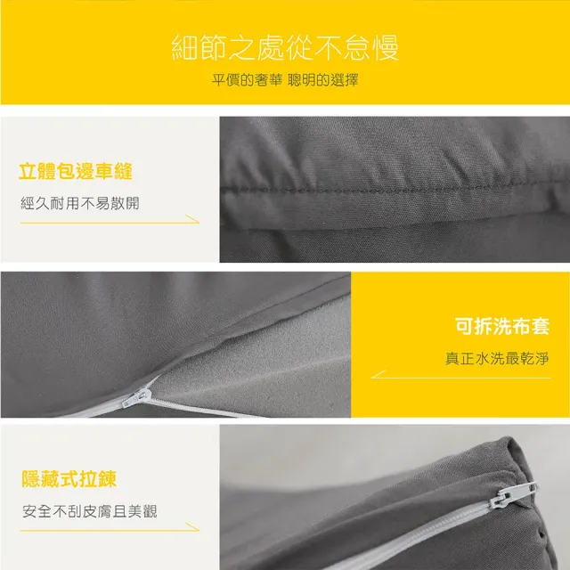 【ISHUR 伊舒爾】台灣製造 3M防潑水記憶折疊床墊-厚度10公分 雙人5尺(透氣抑菌/附專用收納袋/可摺疊)