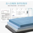 【ISHUR 伊舒爾】台灣製造 3M防潑水記憶折疊床墊-厚度10公分 單人加大3.5尺(透氣抑菌/附專用收納袋/可摺疊)