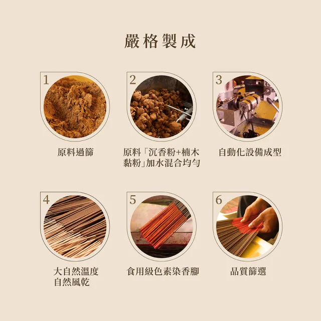 【chenglin 澄霖】澄霖台灣沉香惠安尺三立香(純正惠安沉香粉.高級竹芯.燒好香拜好香)