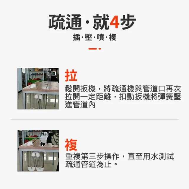 新型電動管道疏通機水管疏通器(水管/地漏/廚房水槽/馬桶/下水道)