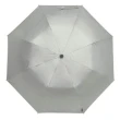 【EuroSCHIRM】德國品牌 全世界最強雨傘 SWING HANDSFREE免持健行傘 大 反光黑/銀/迷彩(W2H6 免持健行傘)