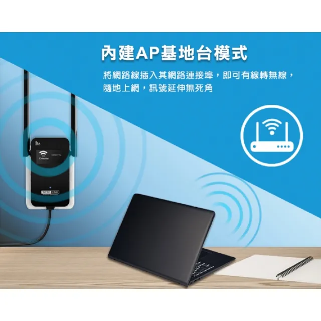 【TOTOLINK】EX1800L AX1800雙頻WiFi6 Easy MESH 無線訊號延伸器(讓網路完美覆蓋到家的每個角落)