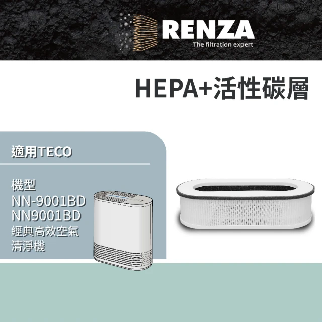 【RENZA】適用TECO 東元 NN-9001BD NN9001BD 經典高效空氣清淨機(2合1HEPA+活性碳濾網 濾芯)