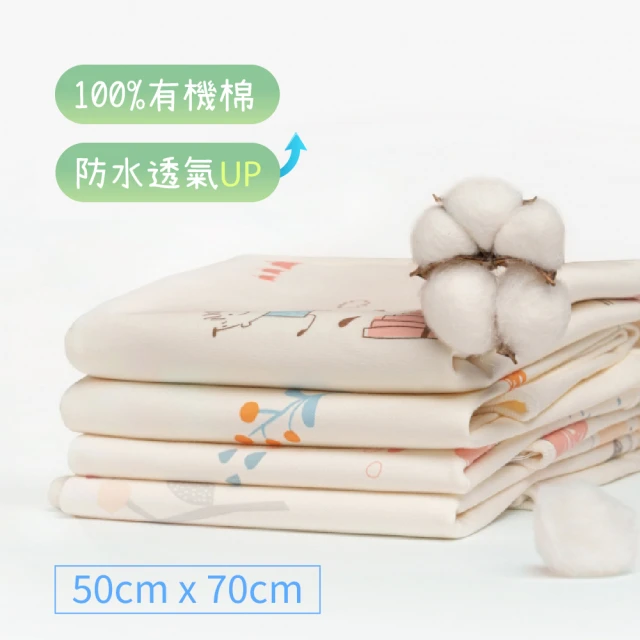 【IOHS】50x70cm棉花會隔尿墊(保潔墊 防水尿墊 生理墊 看護墊)