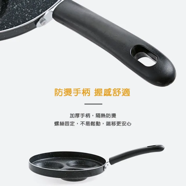 【小茉廚房】四孔 煎蛋 圓盤 平底鍋 煎蛋神器(4孔-24.5cm)