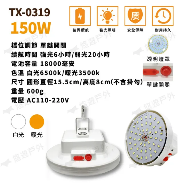 【CAMP PLUS】LED 磁吸 多功能節能燈 150W(悠遊戶外)