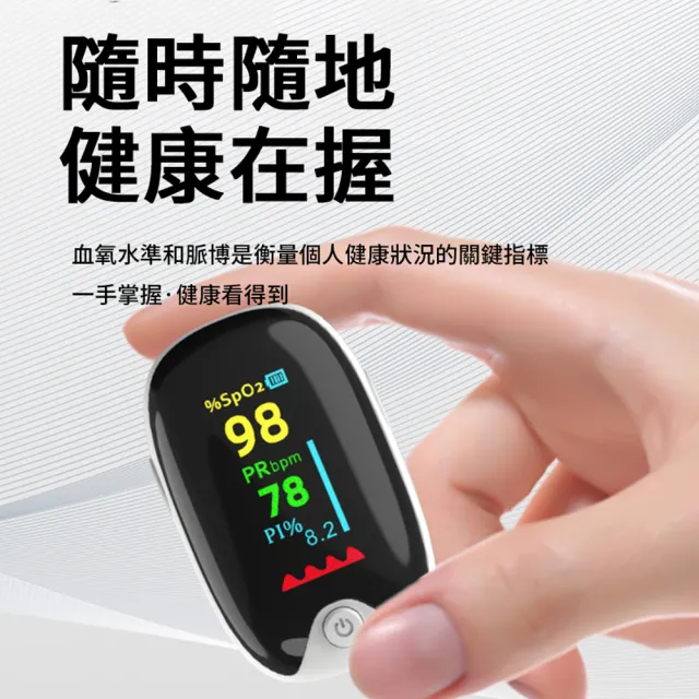 【ANTIAN】2入組 指夾式家用脈搏血氧機 運動便攜血氧偵測儀 心率脈搏檢測儀(非醫療器材)