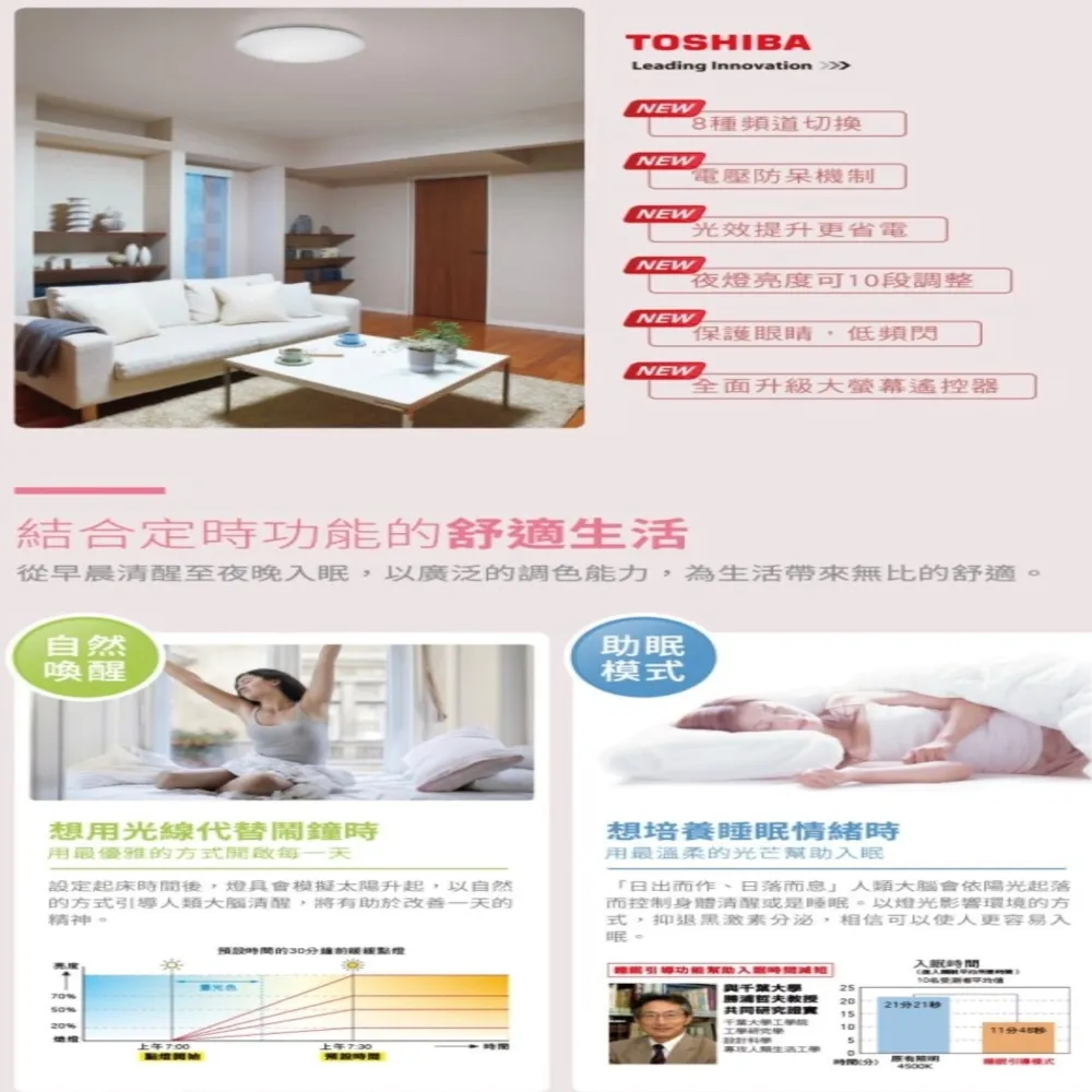 【TOSHIBA 東芝】葉月 40W LED 調光調色美肌吸頂燈(保固5年)