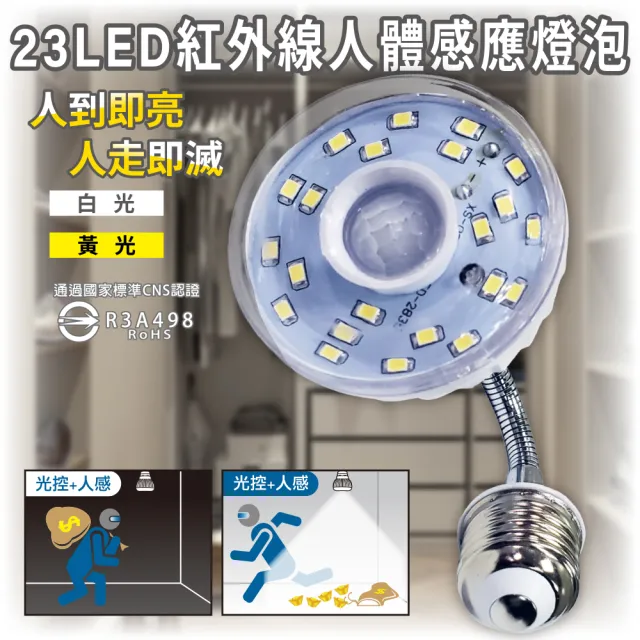 【明沛】23LED紅外線人體感應燈-彎管E27型(人來即亮 人走即滅-MP4329)