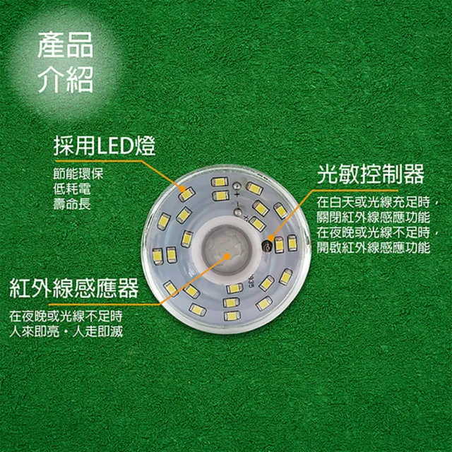 【明沛】5W LED紅外線人體感應燈-彎管插頭型(人來即亮 人走即滅-MP4862)
