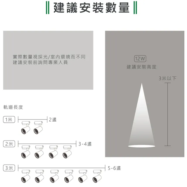 【KAO’S】杯型LED12W歐司朗晶片軌道燈6入白光．自然光．黃光(KS6-6071-6)