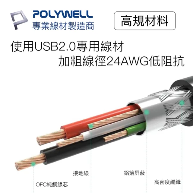 【POLYWELL】USB2.0 Type-A To Type-B 印表機線 2M