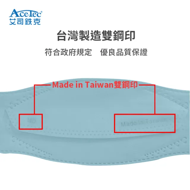 【Ace-Tec 艾司鉄克】4D立體醫療口罩 韓版KF94(10入/盒、台灣製)