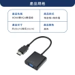 【JHS】HDMI TO VGA 轉接線 電腦轉電視螢幕轉接線 帶音源版+供電(HDMI轉VGA 支援1080P)