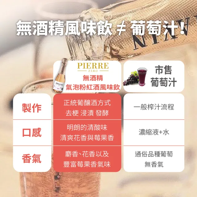 【TS 東勝】夏凡PIERRE ZERO 無酒精微氣泡粉紅酒風味飲(200ml/瓶)