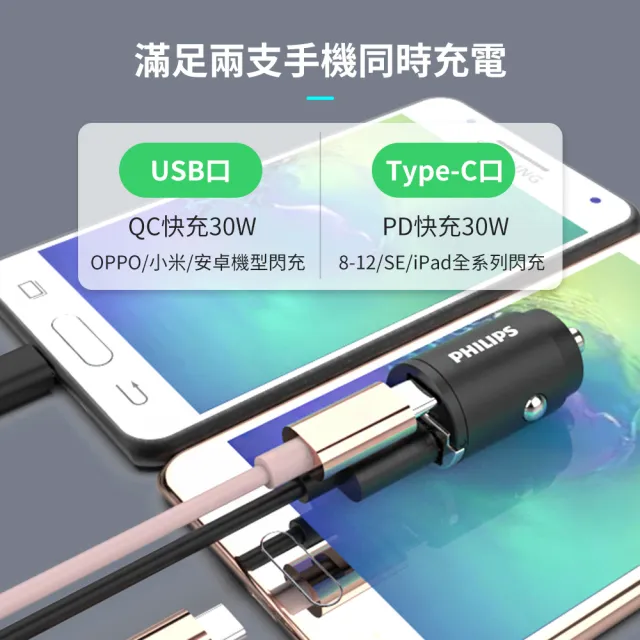 【Philips 飛利浦】30W PD+QC USB/Type-C 迷你車充(DLP3520C)