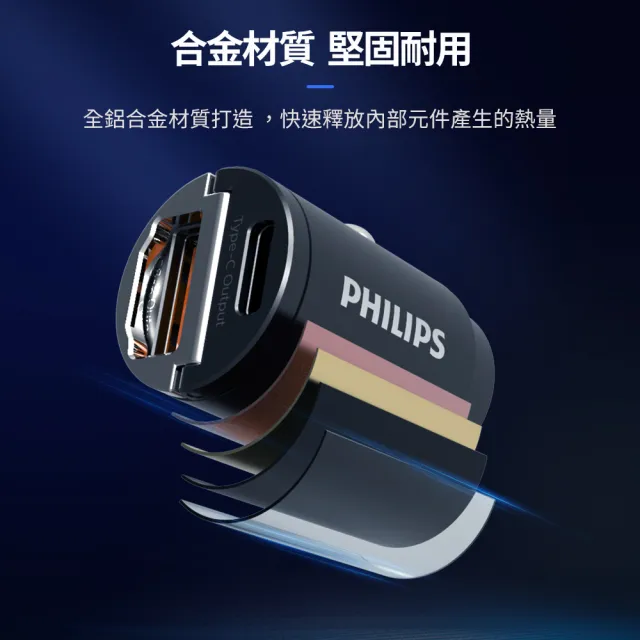 【Philips 飛利浦】30W PD+QC USB/Type-C 迷你車充(DLP3520C)