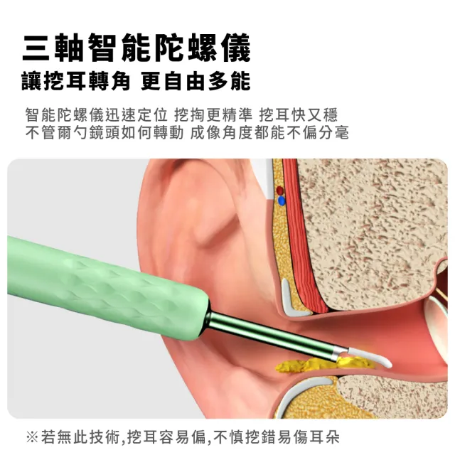 【Bebird 蜂鳥】智能可視挖耳棒 R3 貝殼白(可視耳道 LED定位 三軸陀螺儀 智能控溫 USB充電)