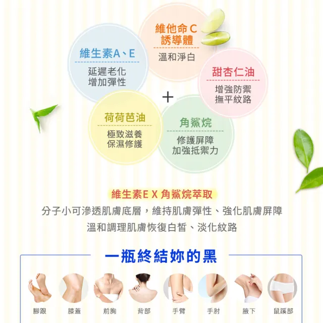 【WHITE CONC】瞬效亮白美體精華護膚油100ml(針對乾燥部位加強使用)