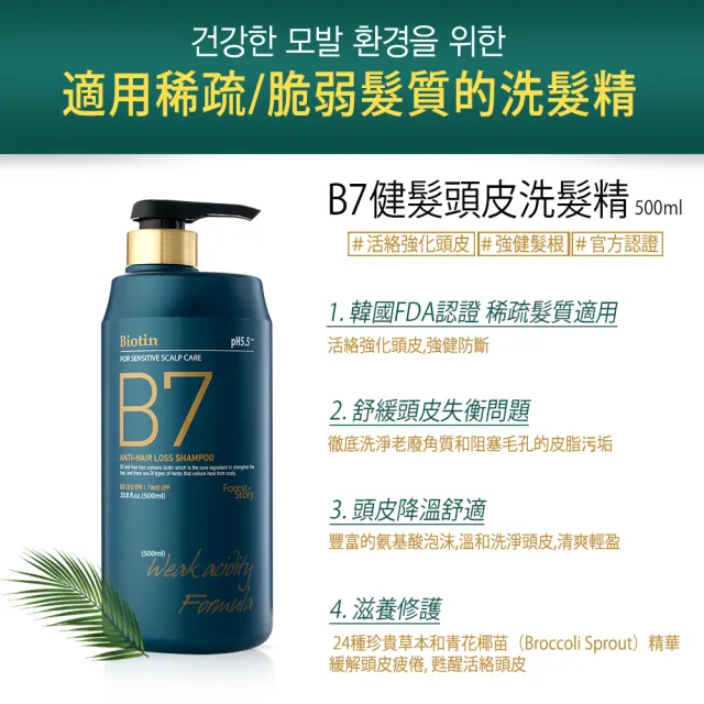 【韓國 Forest Story】B7健髮頭皮洗髮精+潤絲精 超值組 500ml