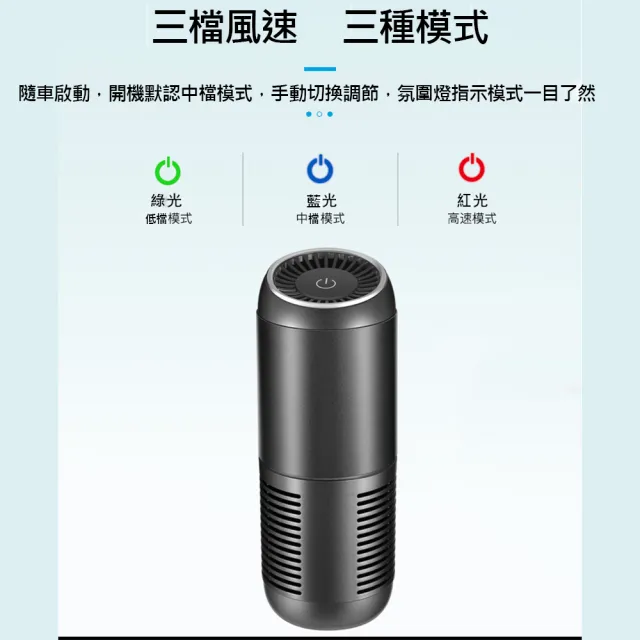 【JINPEI 錦沛】車用 室內負離空氣清淨機 HEPA 12等級(JA-02W)