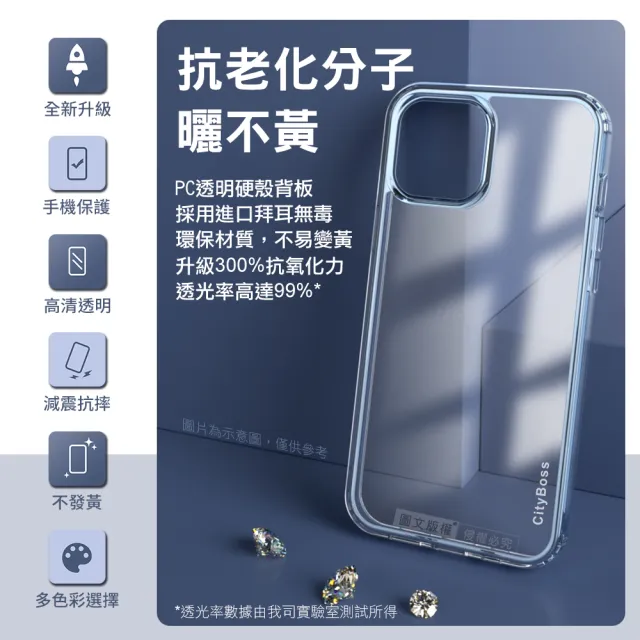 【CITY晶鑽彩盾】iPhone 13 Pro Max 6.7吋 抗發黃透明殼 氣囊軍規防摔手機殼