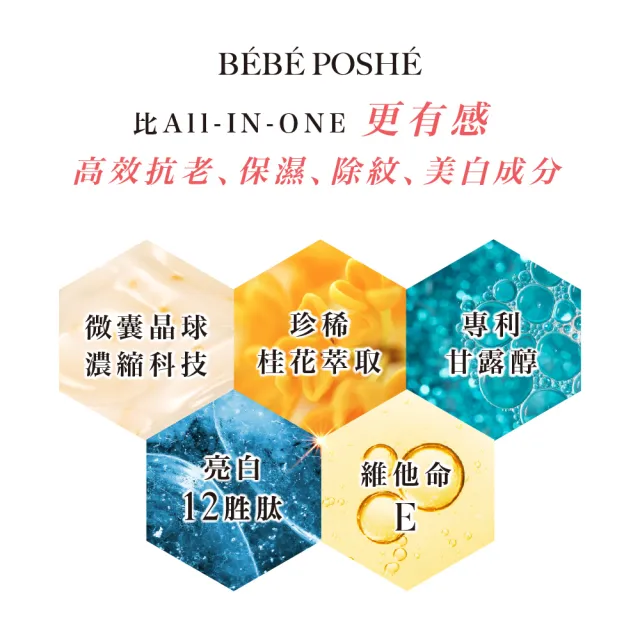 即期品【BEBE POSHE 奢華寶貝】新肌煥妍馥桂全效超感霜-1入(2025/06/20)