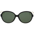【Dior 迪奧】圓框 太陽眼鏡 DIOR-CONFIDENTK(黑色)