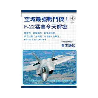 空域最強戰鬥機！F-22 猛禽今天解密