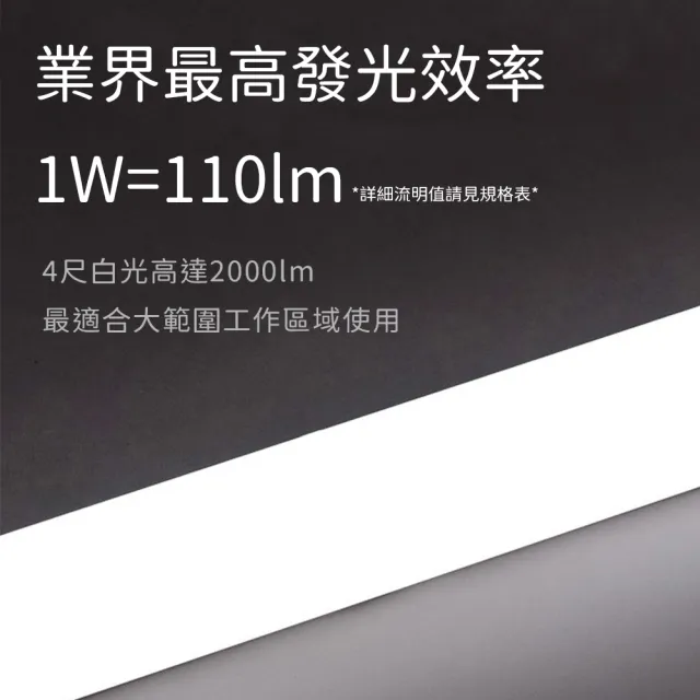 【JOYA LED】T8 LED 燈管 4呎 18W - 25入 日光燈管 全電壓 超廣角 省電燈管(爆亮高流明 一年保固)