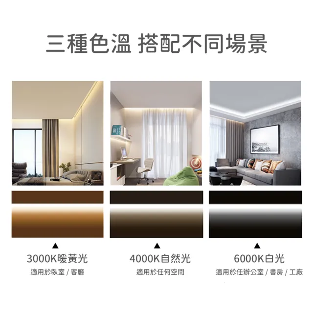 【JOYA LED】T8 LED 燈管 4呎 18W - 25入 日光燈管 全電壓 超廣角 省電燈管(爆亮高流明 一年保固)