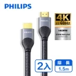【Philips 飛利浦】2入組!!HDMI 2.0 公對公 1.5m 4K60Hz 鋁合金影音傳輸線(SWV7015)