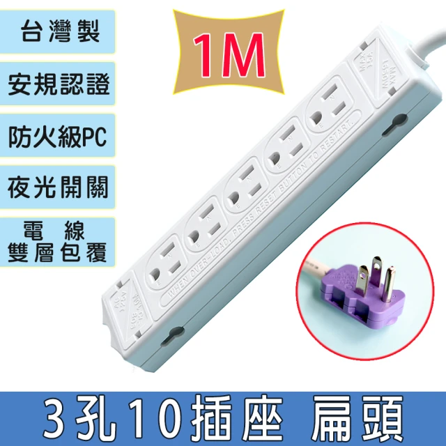 3孔電源線