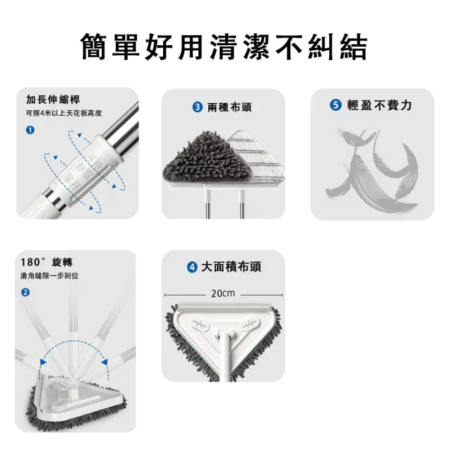 【常隆】加大布頭 加厚加長不鏽鋼桿 天花板清潔三角拖把 乾濕兩用(擦玻璃神器/刮擦一體式/超強吸水)
