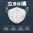 【華淨醫材】N95立體型醫用口罩-白(成人 醫用口罩 20入/盒)