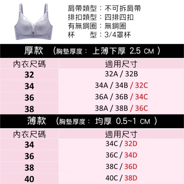 【夢巴黎】水波紋蕾絲無鋼圈調整型單件內衣(厚款 薄款 調整型 蕾絲 收副乳 無鋼圈 包覆 集中 A.B.C.D罩)