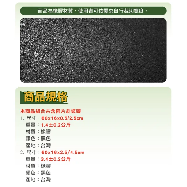 可攜帶式斜坡磚組合 黑色 兩片(斜坡板組合)