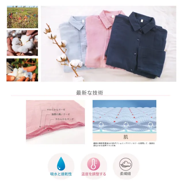 【VERTEX】100%日本多重櫻花棉長版衣(深藍/淺藍/粉色)