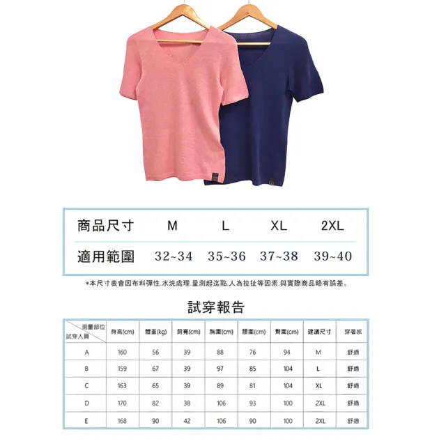 【VERTEX】2件組-零極限18針黃金海島棉上衣(深藍/粉桔)