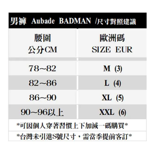 【Aubade】聯名款長版頂級莫代爾棉 彈性四角男褲 平口褲(海龍王-2216)
