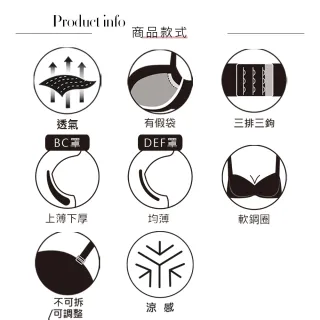 【Swear 思薇爾】時尚律動系列B-F罩軟鋼圈運動女內衣(牛仔藍)