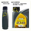 【SPODIN】5W30 全合成機油(低黏度高流動性 有效節省燃料消耗)