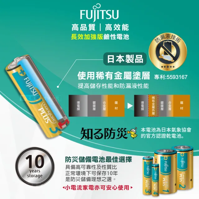 【FUJITSU 富士通】日本製長效加強10年保存 防漏液技術 4號鹼性電池 LR03LP 20A-精裝版40入裝