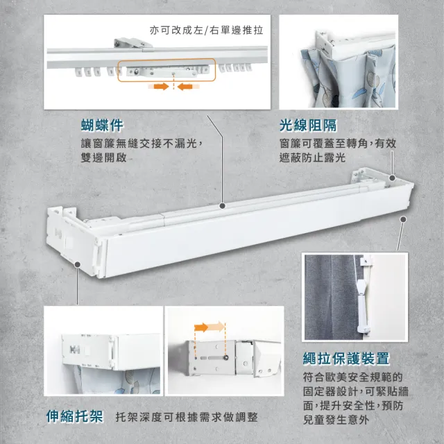 【Home Desyne】台灣製 M型外搭寬板伸縮軌道窗簾盒(71-122cm)