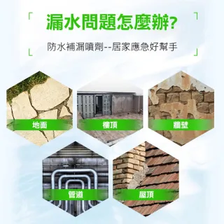 【ROYAL LIFE】自噴式防水修復補漏膠-4入組(防水補漏噴劑 屋頂防漏劑 外牆裂縫補縫劑)