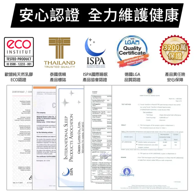 【LooCa】5cm泰國乳膠床墊-搭贈舒柔防蹣布套(單人3尺)