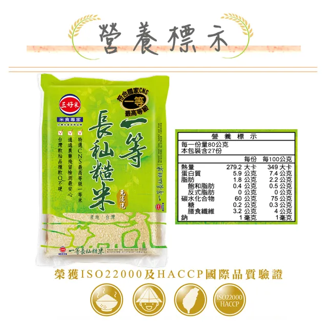 【三好米】一等長秈糙米(2.2Kg)