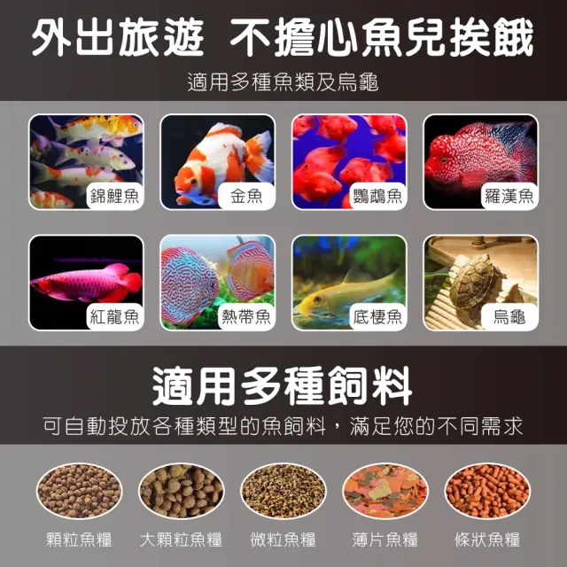 【沐森活  MuLife】魚缸定時自動餵食器投食機(自動餵魚/魚飼料餵食器)