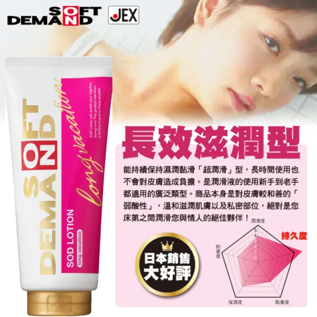 【日本SOD】★水性潤滑液1入(180ml)