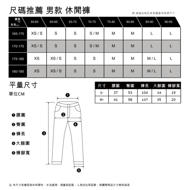 LEVIS】男款上寬下窄日系紳士風卡奇西裝寬褲/ 鬆緊帶褲頭/ 彈性布料黑